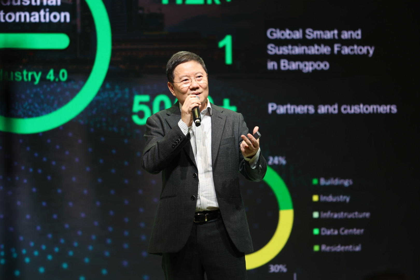 ชไนเดอร์ อิเล็คทริค ชูกลยุทธ์ Customer First เร่งช่วยลูกค้าเปลี่ยนผ่าน ...