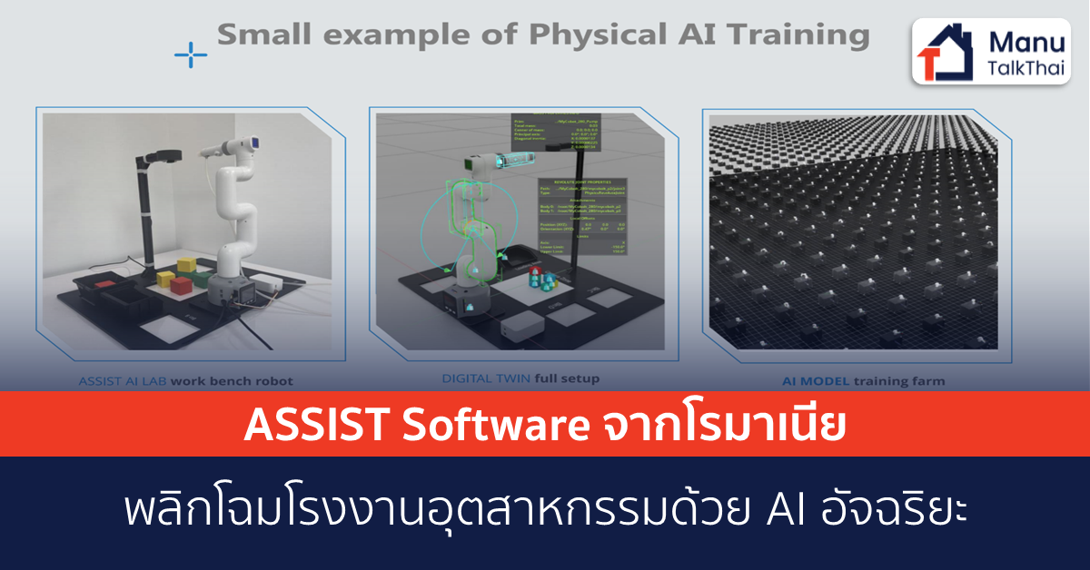 ASSIST Software จากโรมาเนีย พลิกโฉมโรงงานอุตสาหกรรมด้วย AI อัจฉริยะ ...